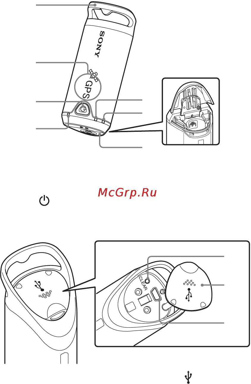 Sony GPS-CS1 [76/127] Подготовка