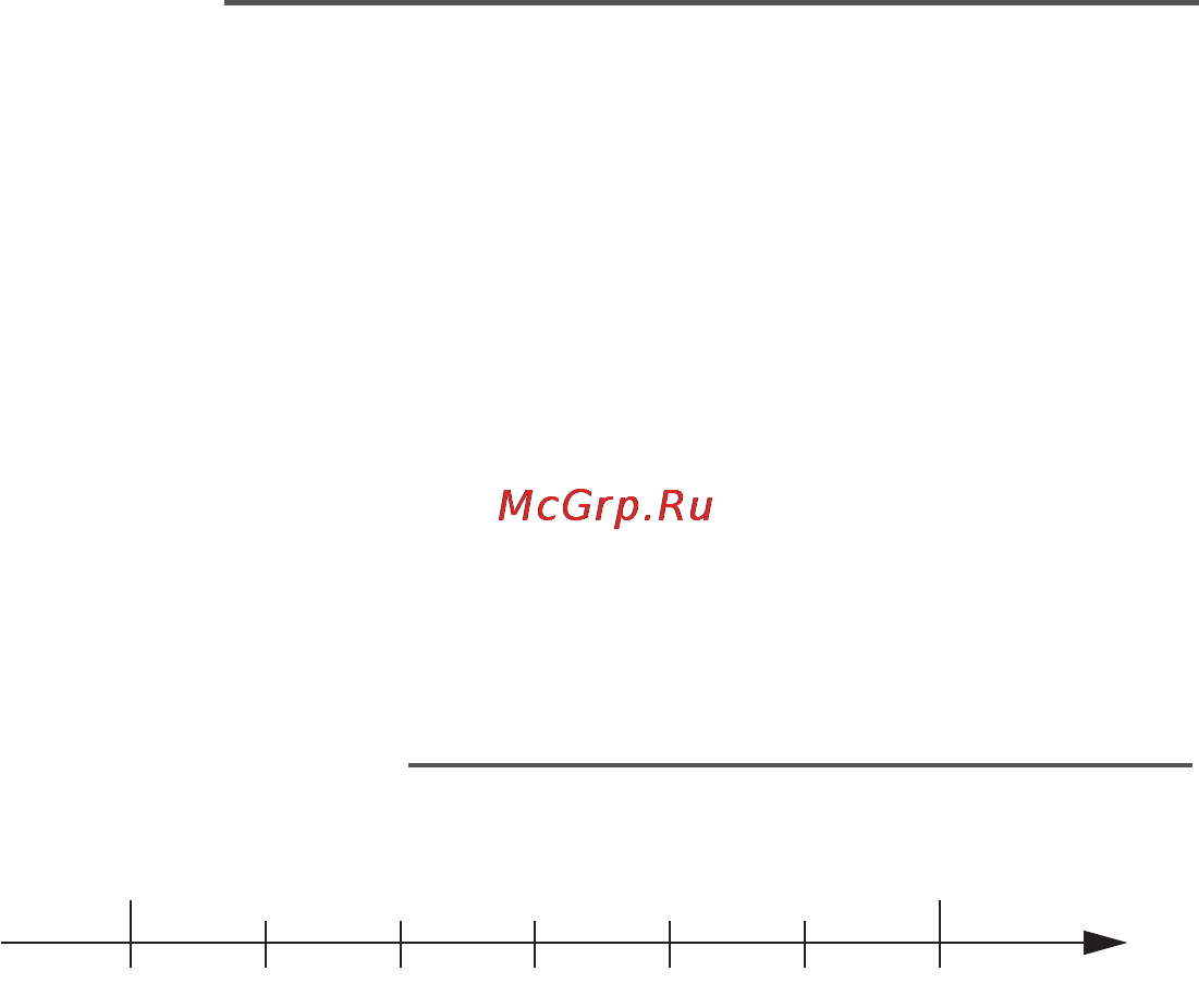 Moulinex MK705132 [17/26] Функция выпечка