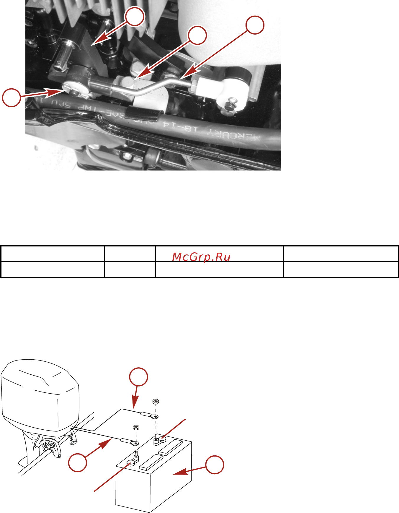 Mercury Marine ME F 25 M EFI [117/124] Установка