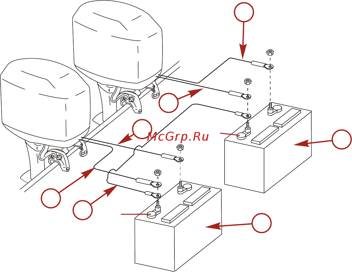 Mercury Marine ME F 25 ML EFI [118/124] Установка тросов управления
