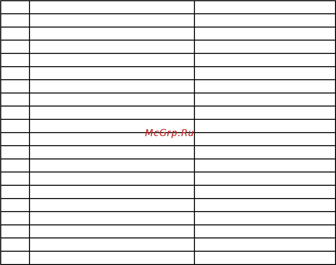 Mercury Marine ME F 25 ML EFI [124/124] Журнал технического обслуживания