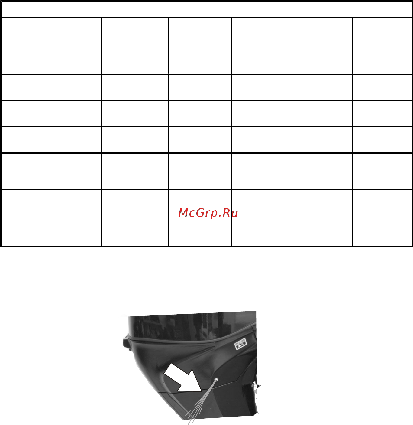 Mercury Marine ME F 25 M EFI [56/124] Перегрев двигателя