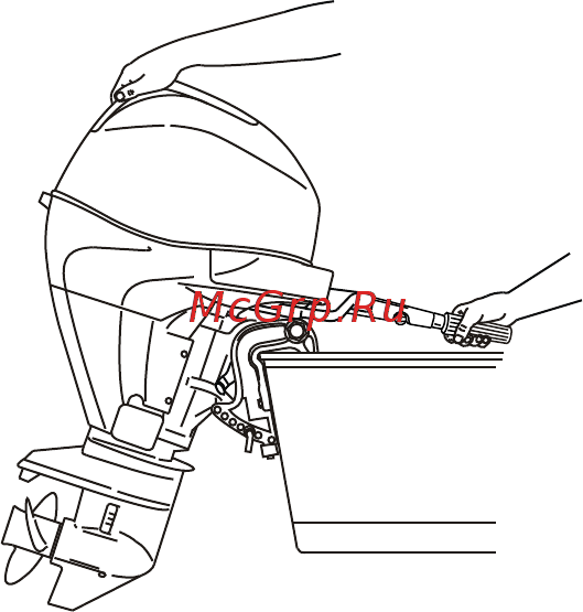 Mercury Marine ME F 25 EL EFI [62/124] Характеристики и органы управления