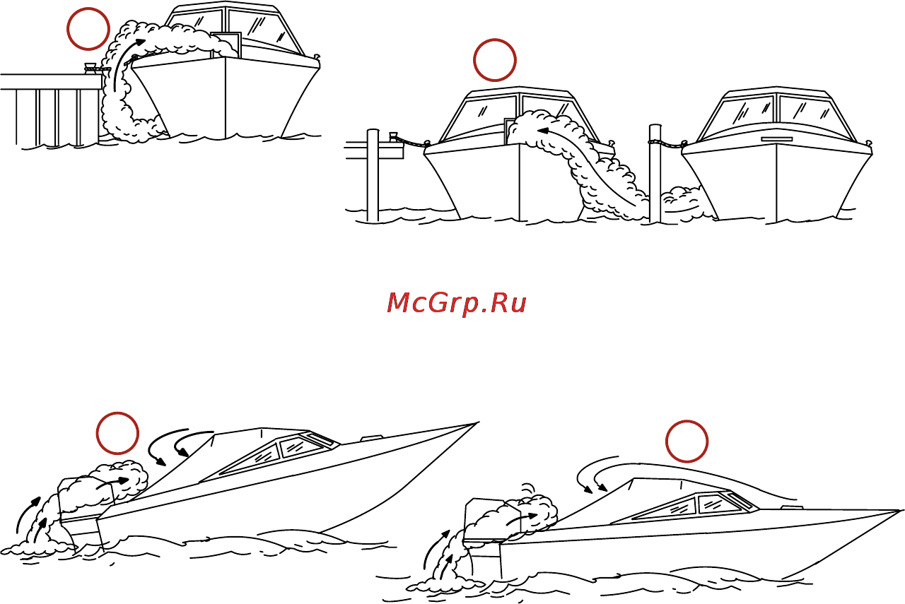 Mercury Marine ME F 40 E EFI [34/118] Выбор вспомогательных устройств для подвесного двигателя