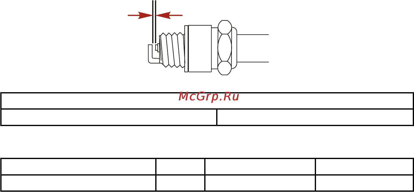 Mercury Marine ME F 60 ELPT EFI [79/117] Замена предохранителей