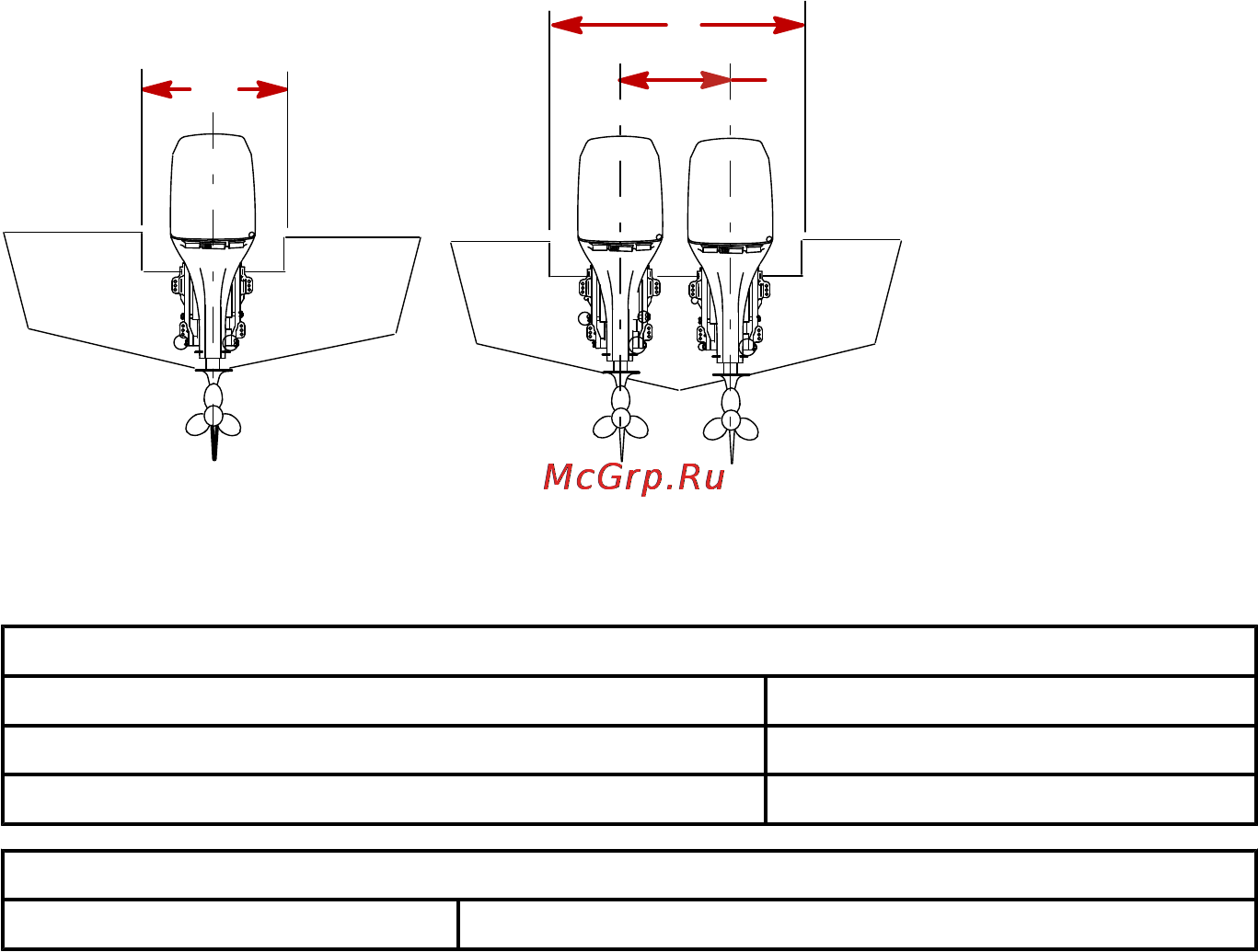 Mercury Marine ME F 60 ELPT EFI BF [96/117] Установка подвесного двигателя