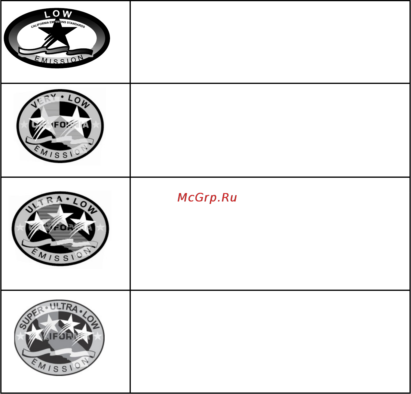 Mercury Marine ME F 100 ELPT EFI [23/109] Информация о гарантии