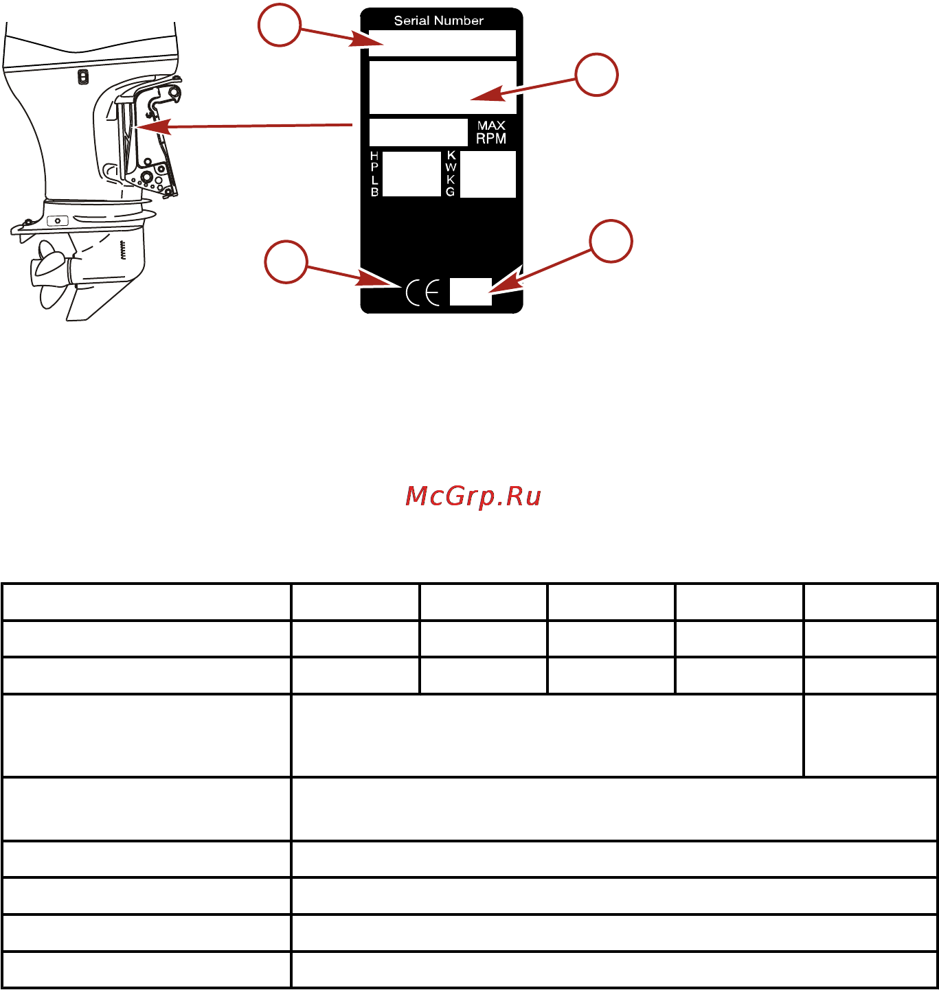 Mercury Marine ME F 100 ELPT EFI [36/109] Технические характеристики