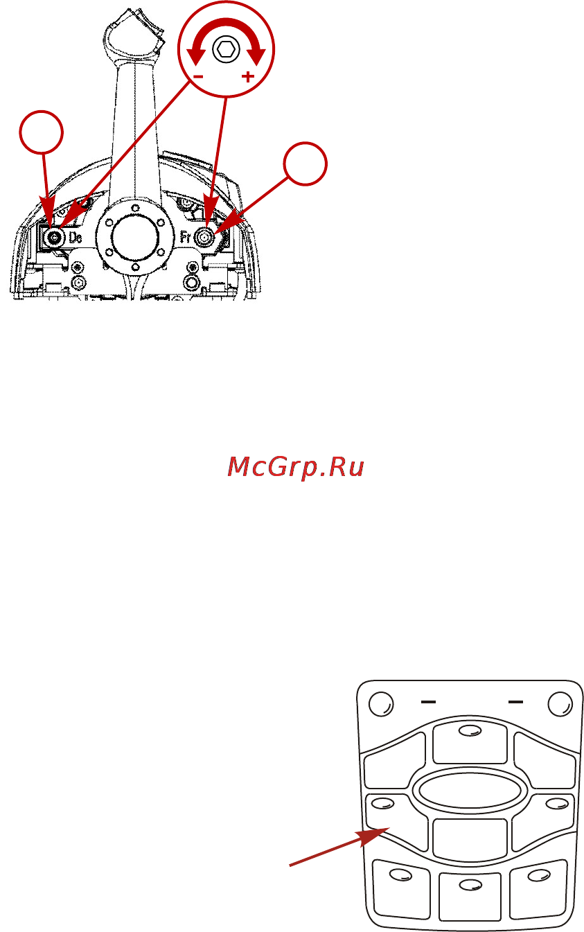 Mercury Marine ME F 150 CXL Verado [57/121] Характеристики и органы управления