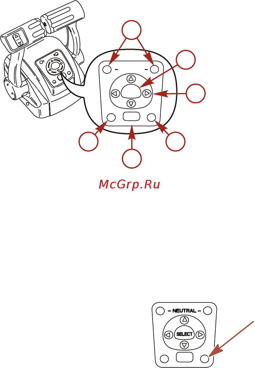 Mercury Marine ME F 150 CXL Verado [63/121] Характеристики и органы управления