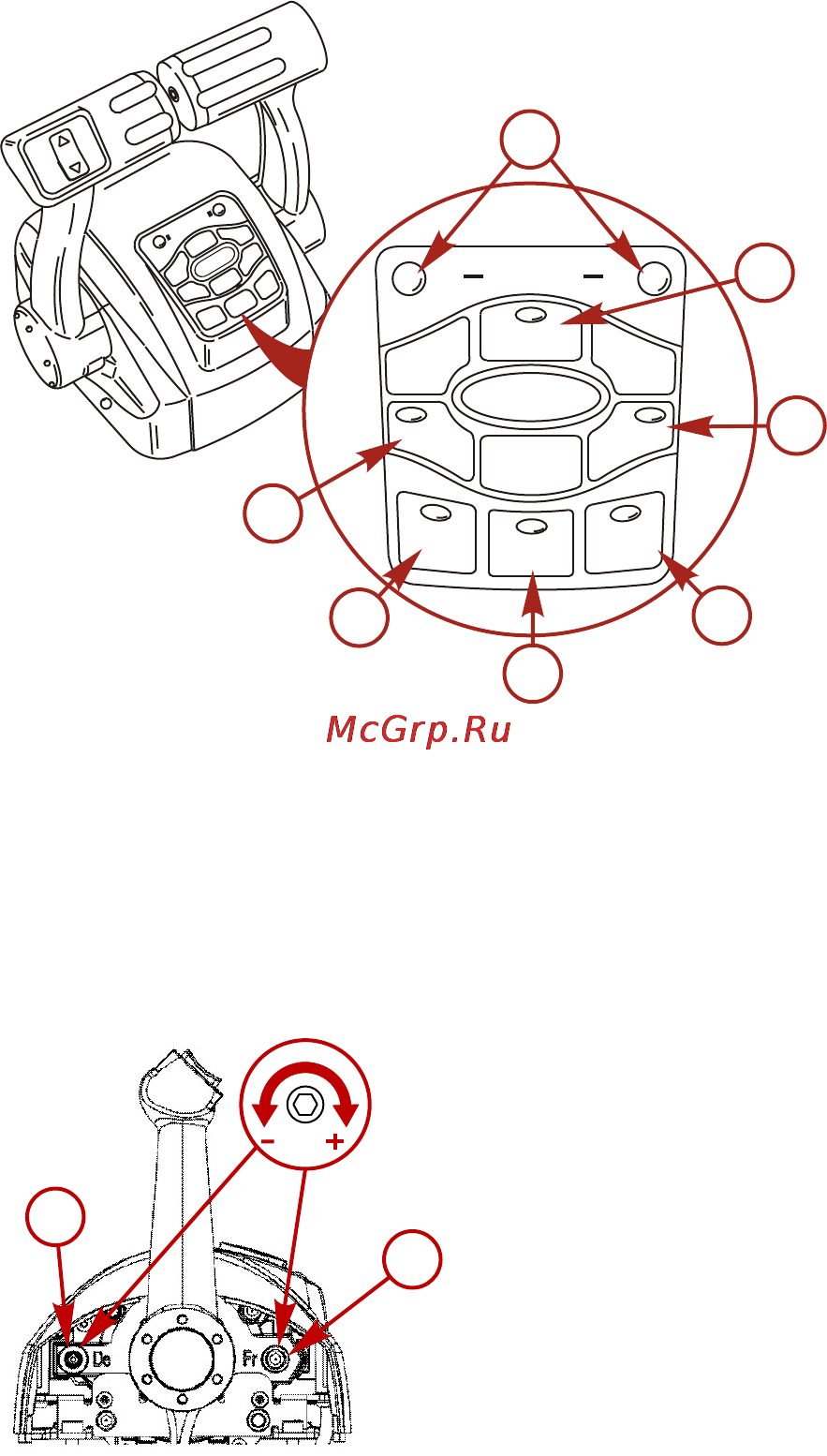 Mercury Marine ME F 150 CXL Verado [70/121] Характеристики и органы управления