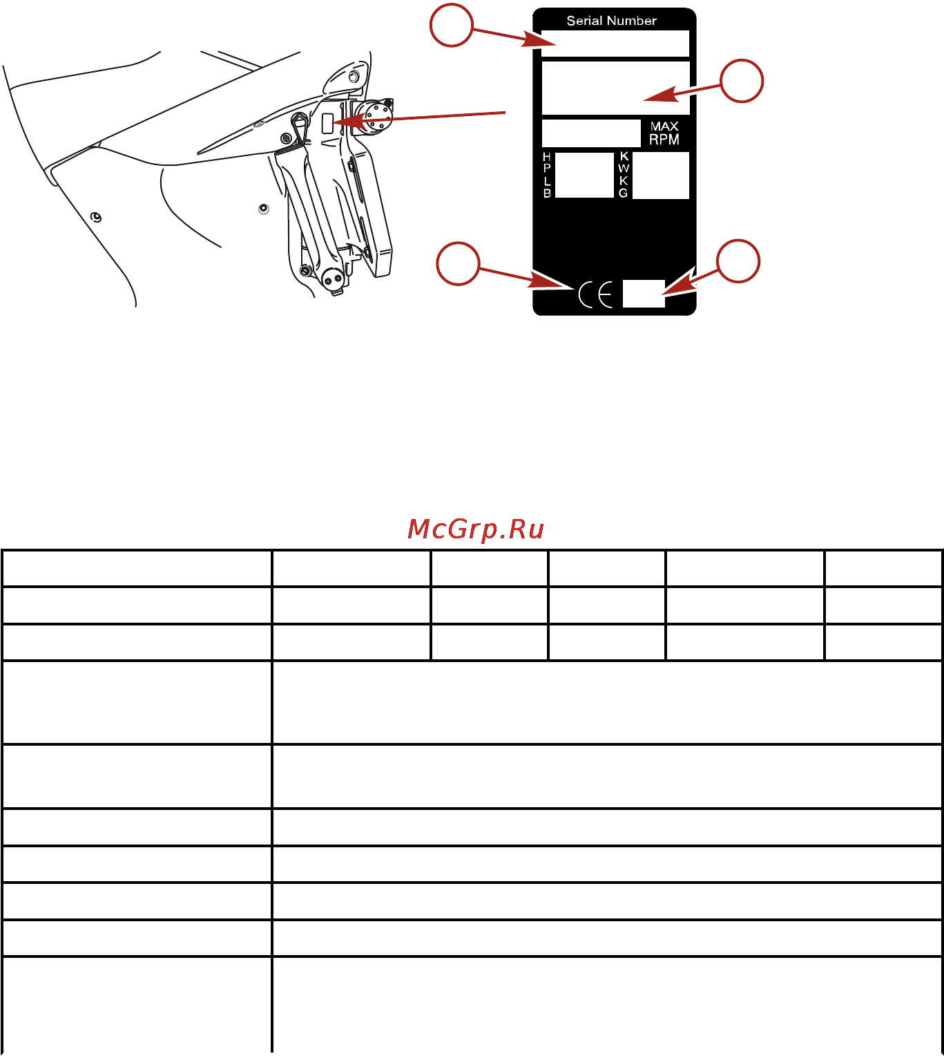 Mercury Marine ME F 300 XXL Verado [30/118] Технические характеристики