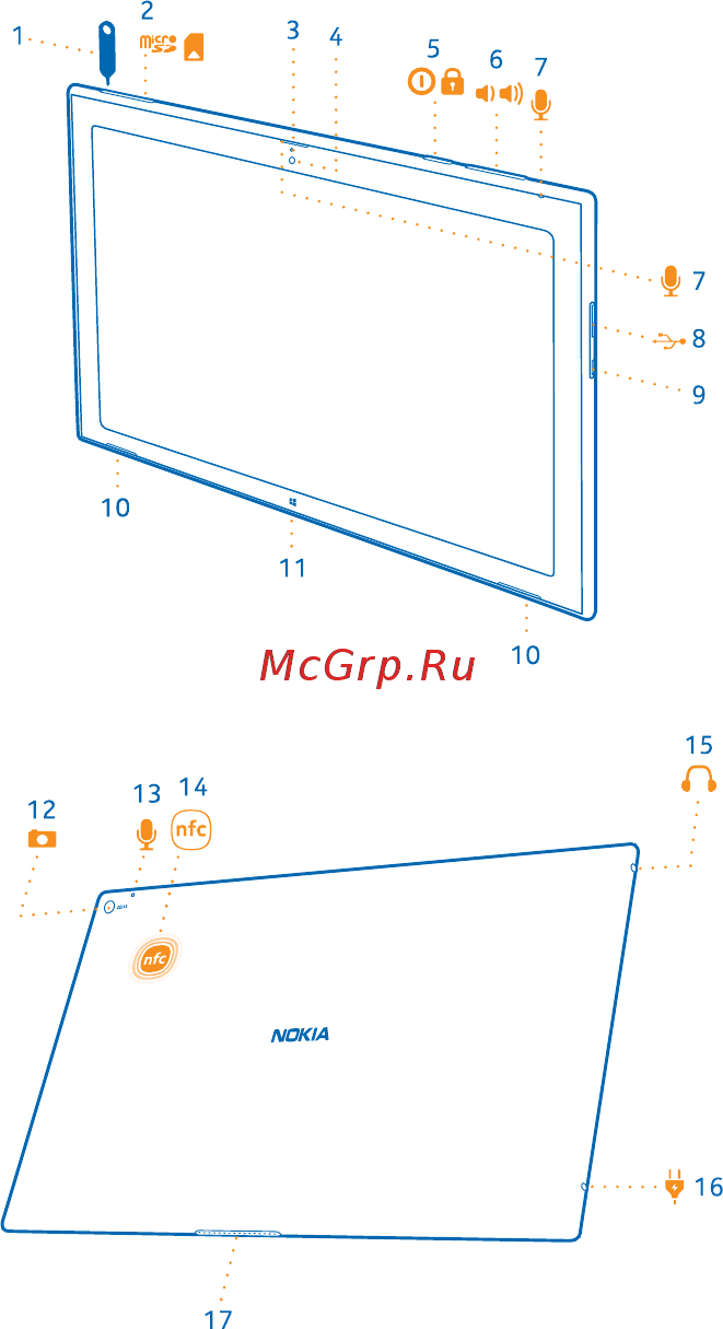 Nokia Lumia 2520 10.1