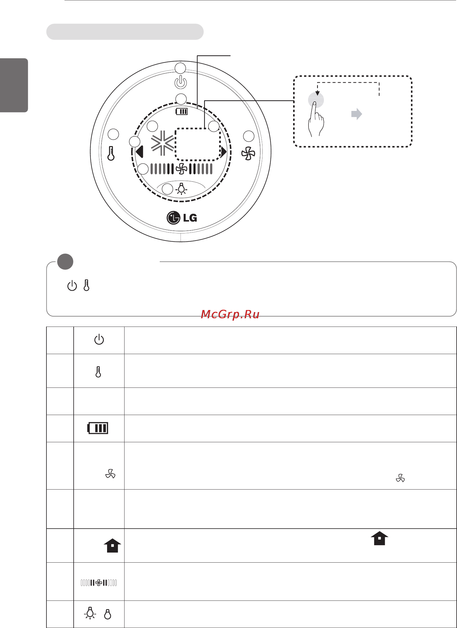 LG A12IWK Инструкция по эксплуатации онлайн [10/24] 94959