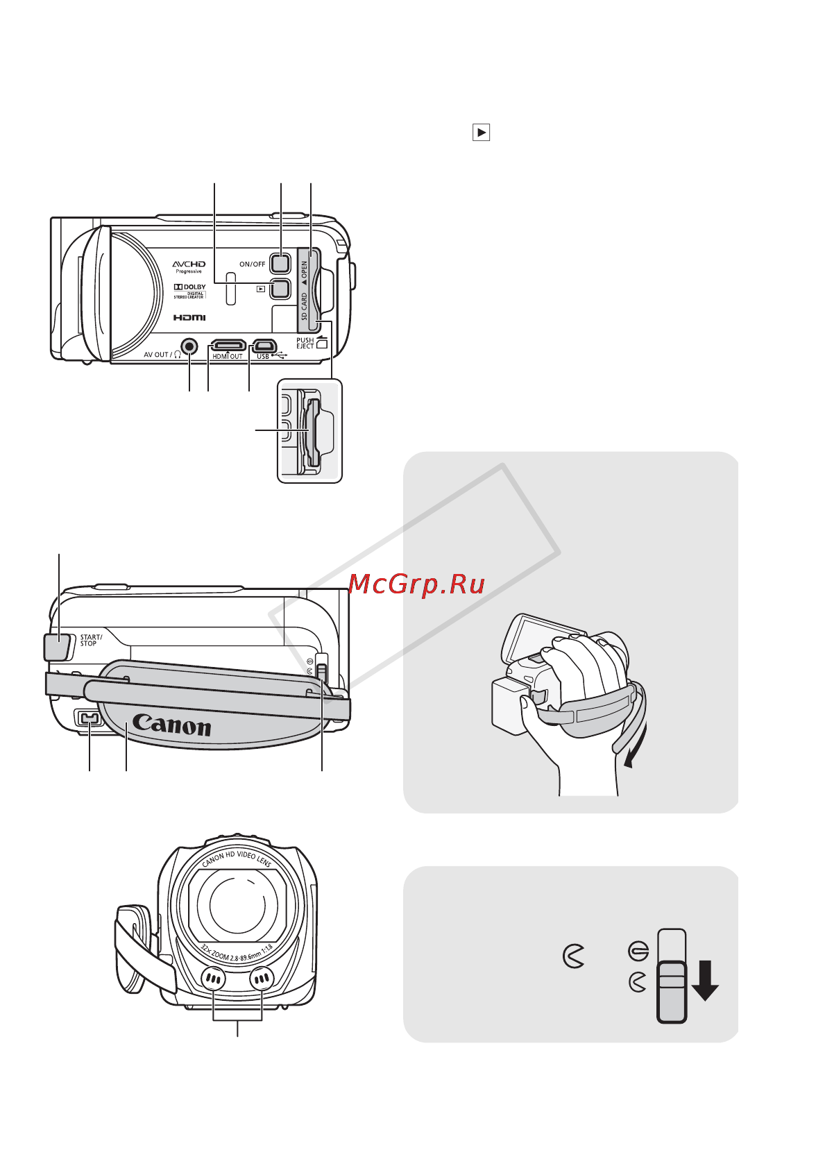 Canon Legria HF R506 [16/218] Названия компонентов