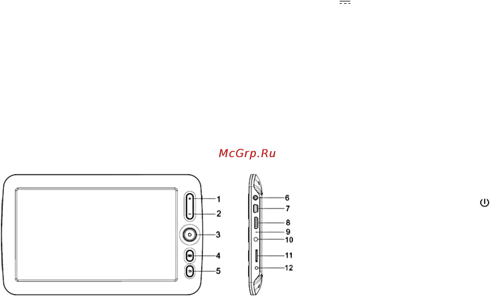 M-Way MD-003 [4/9] Внешний вид устройства