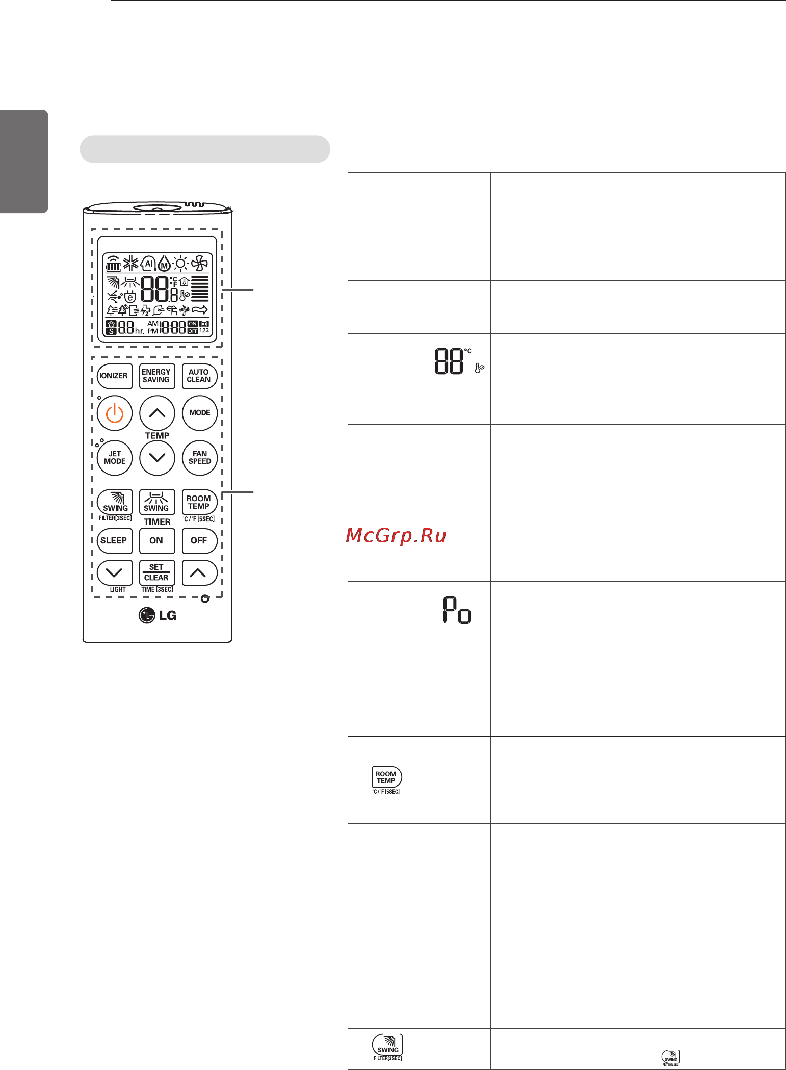 LG CA09RWK [8/22] Описание