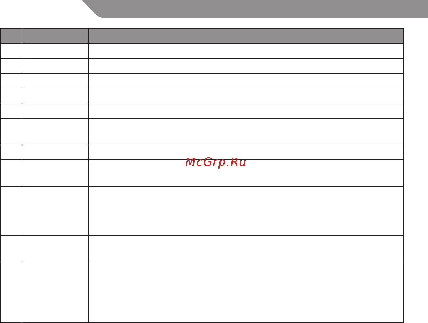 Acme TB02 Инструкция по эксплуатации онлайн [4/20] 95108