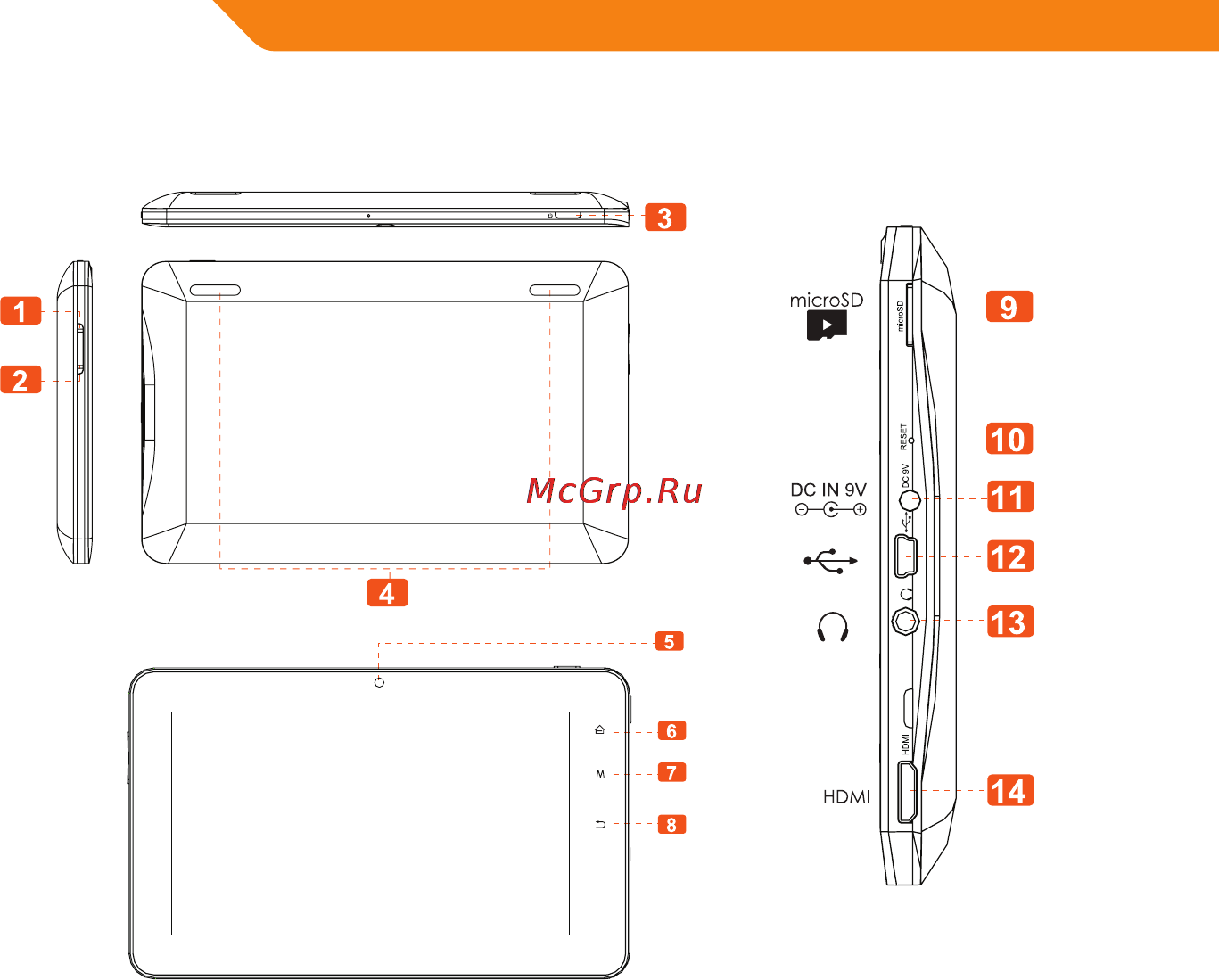 Acme TB01 [2/14] Знакомство с acme tb01