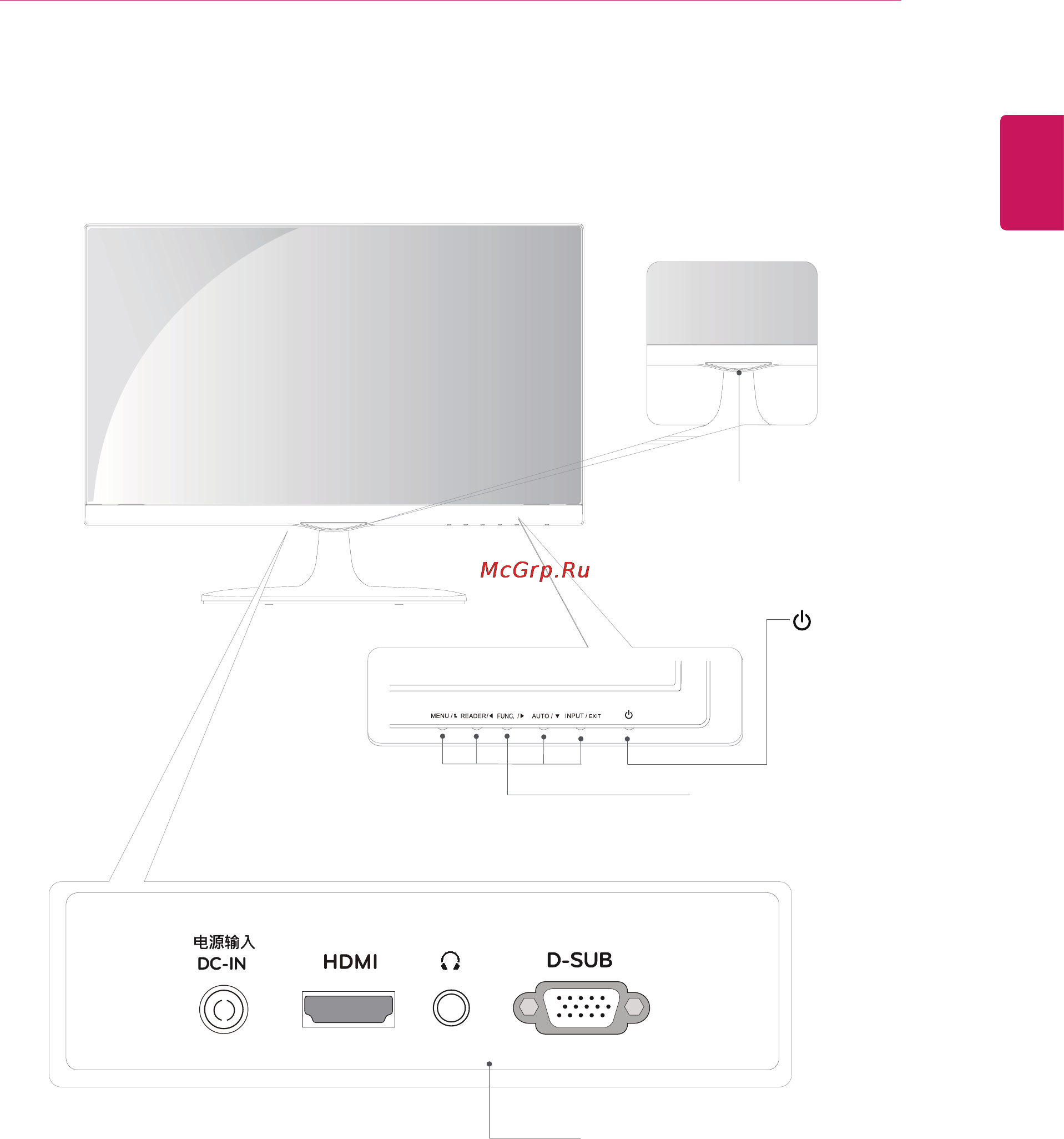 LG 23MP65HQ-P [5/31] Составляющиеикнопки