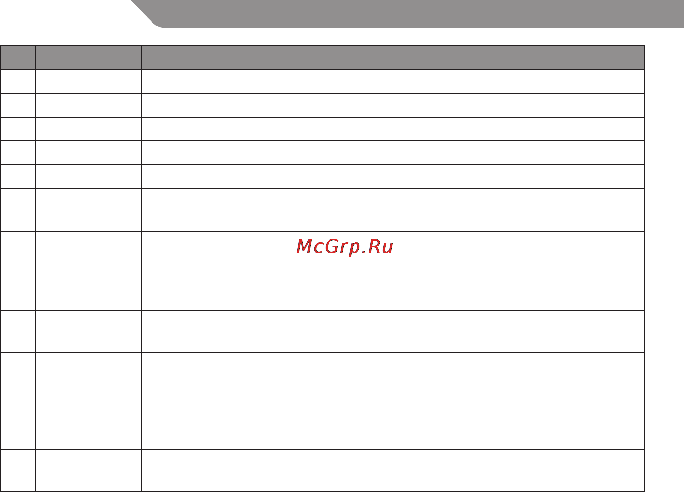 Acme TB03 Инструкция по эксплуатации онлайн [4/20] 95114