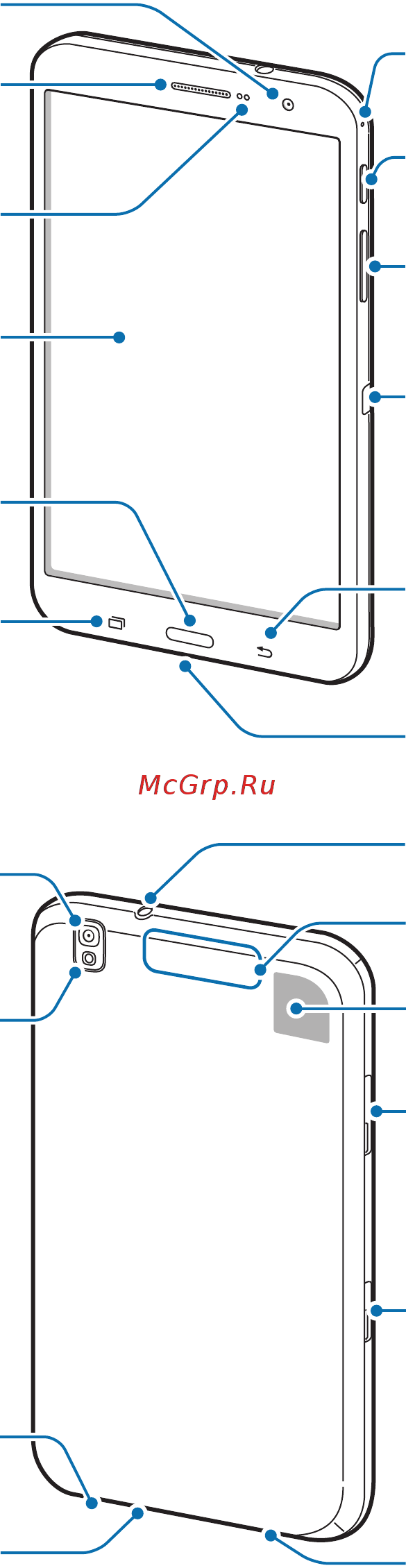 Samsung Galaxy Tab Pro 8.4