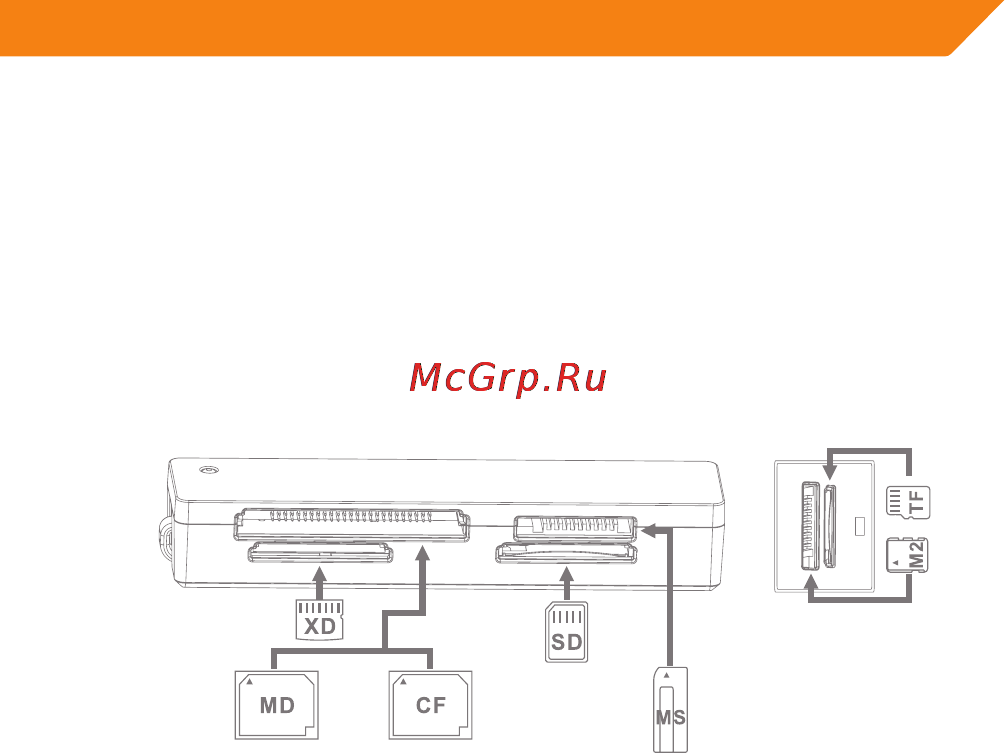 Acme CR03 UNIVERSAL USB 2.0 CARD READER [21/44] Монтаж на картовия четец