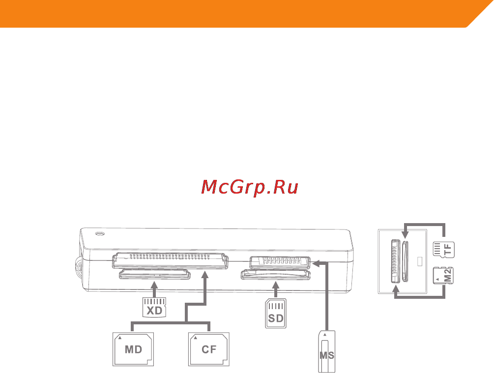 Acme CR03 UNIVERSAL USB 2.0 CARD READER [9/44] Karšu lasītāja instalēšana