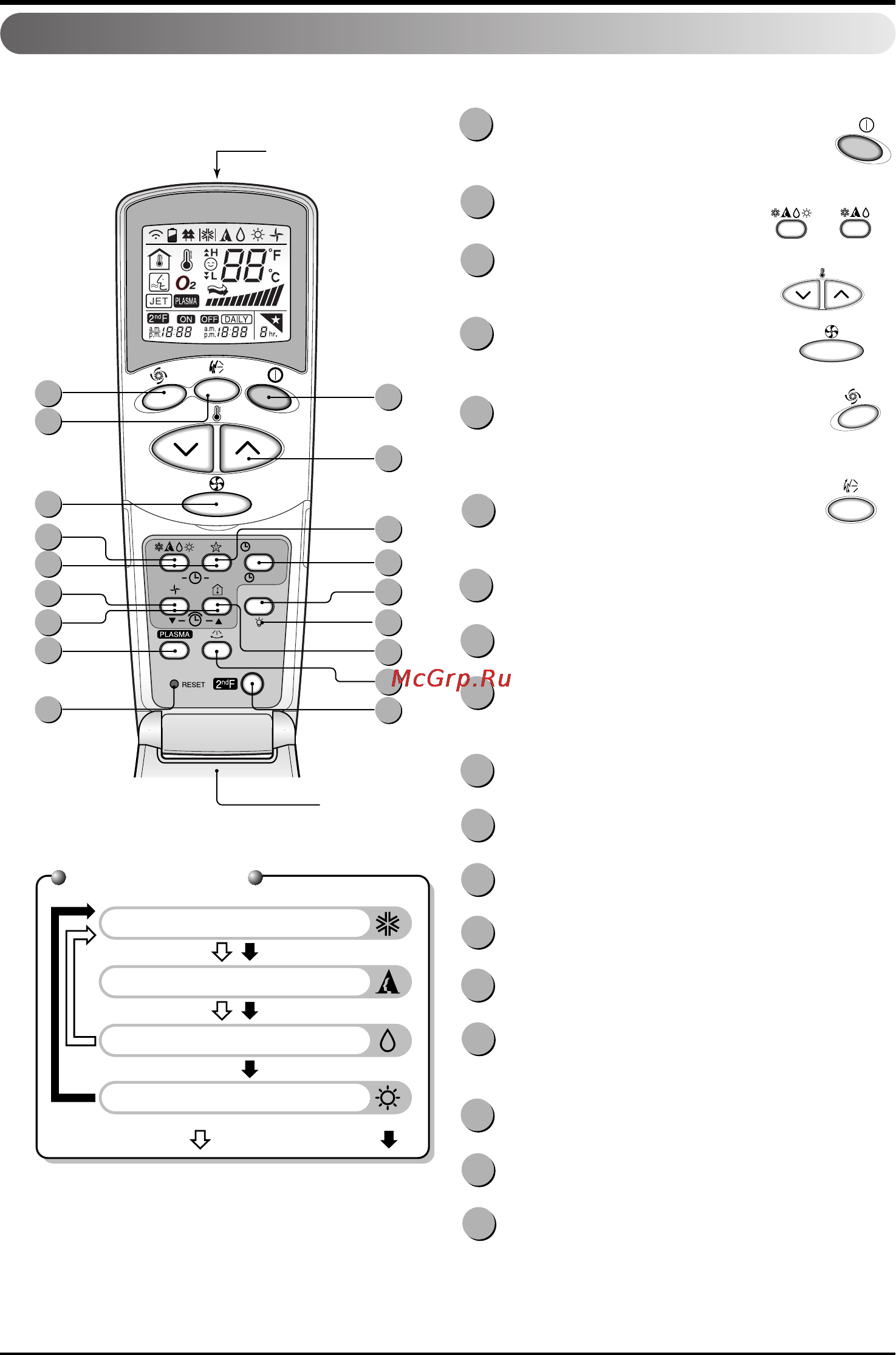 LG K12AH.UE0 [11/26] The remote controller transmits the signals to the system