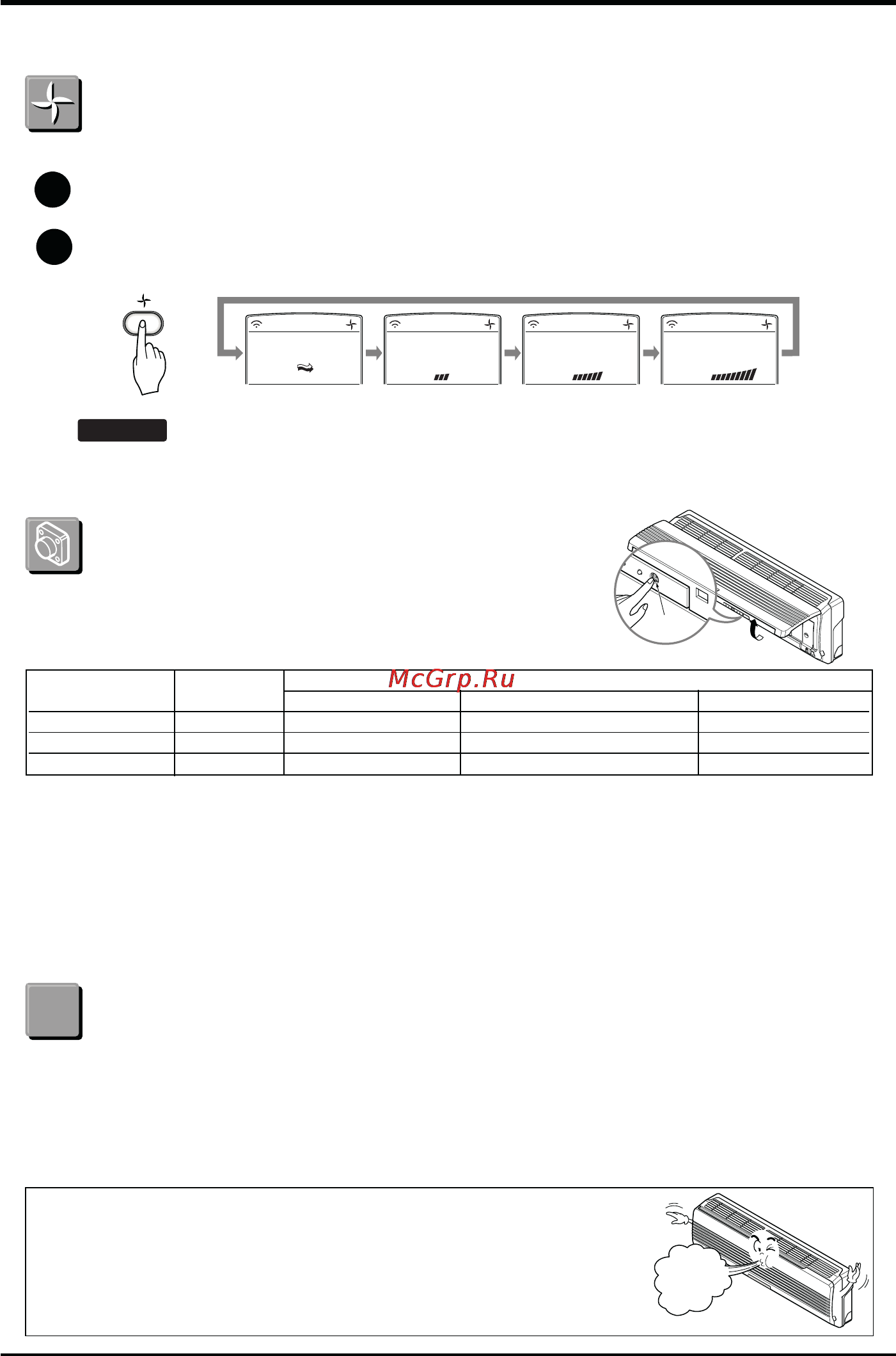 LG KSUH2465JM2.AMBBUKR [19/24] Air circulation mode