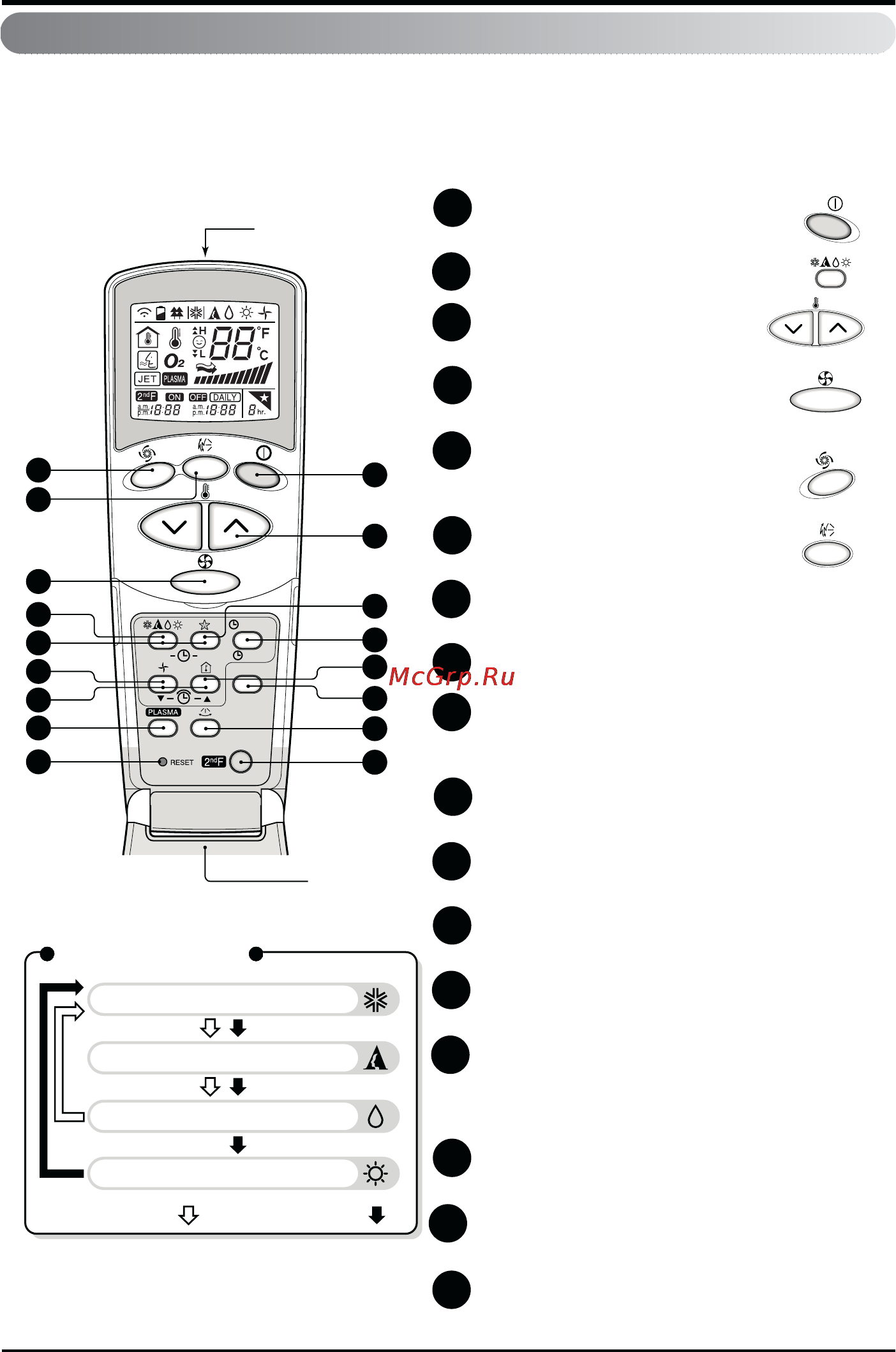 LG KSNH2465JM2.AMBBUKR [8/24] Remote control operation