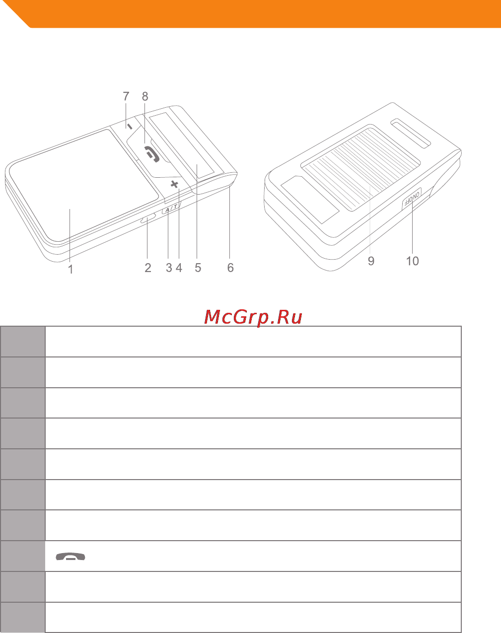 Acme BTC500 SOLAR BLUETOOTH HANDSFREE CAR KIT [16/44] Lietotāja rokasgrāmata