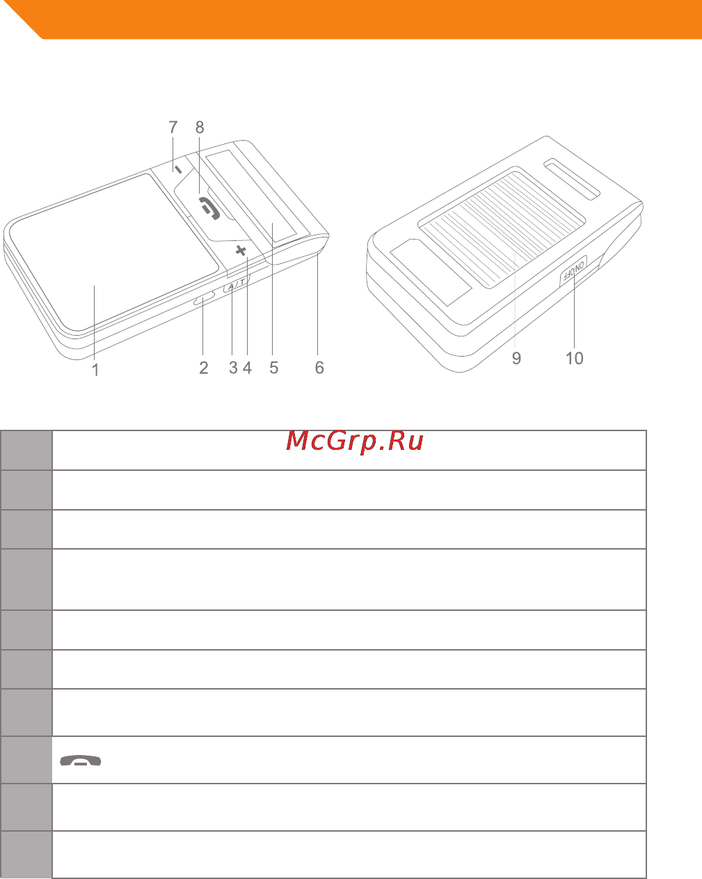Acme BTC500 SOLAR BLUETOOTH HANDSFREE CAR KIT [20/44] Kasutusjuhend