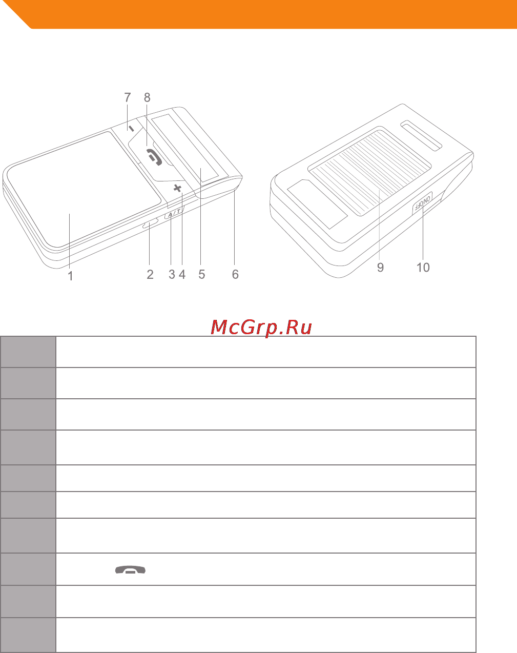 Acme BTC500 SOLAR BLUETOOTH HANDSFREE CAR KIT [24/44] Руководство пользователя