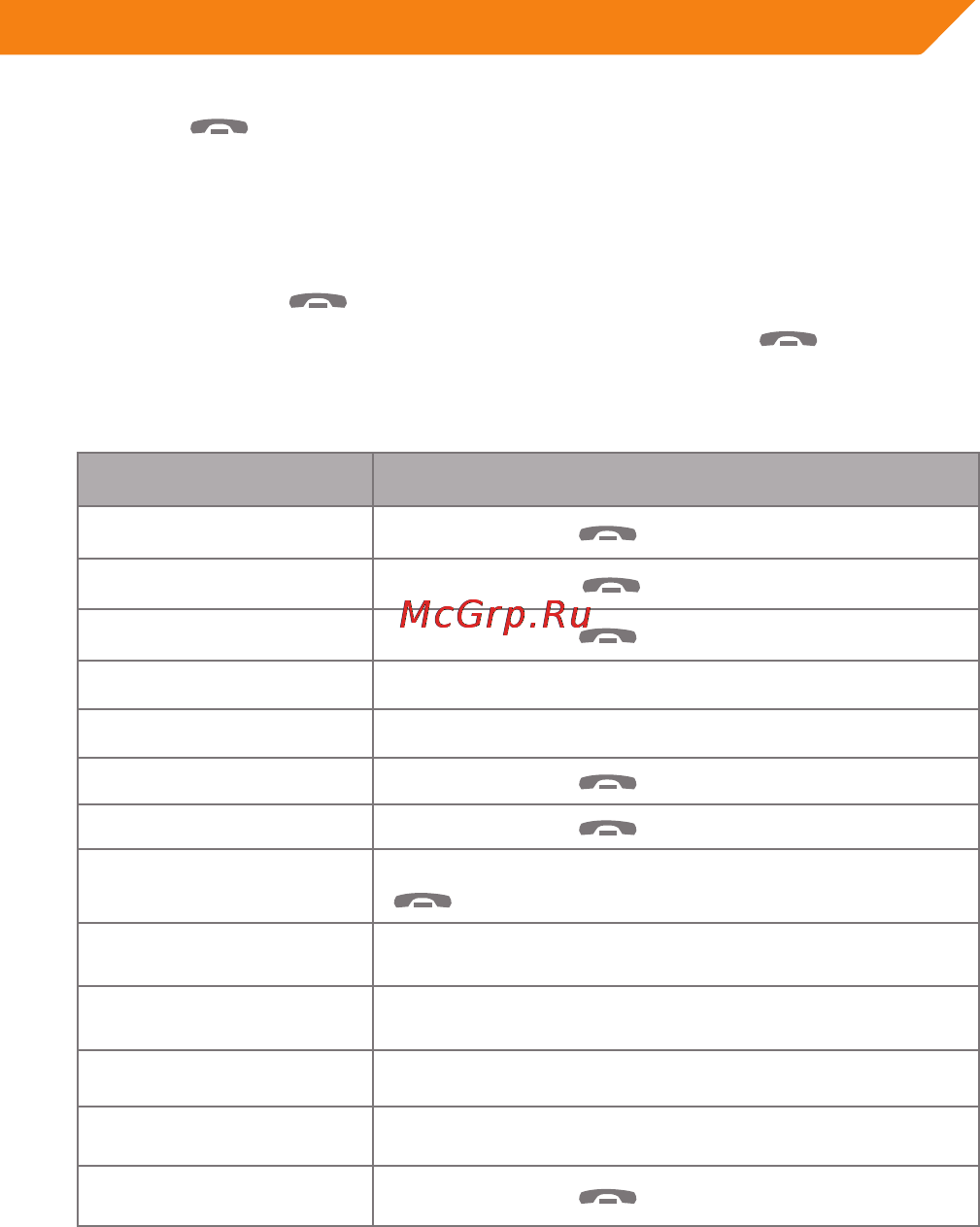 Acme BTC500 SOLAR BLUETOOTH HANDSFREE CAR KIT [7/44] The operation is as follows