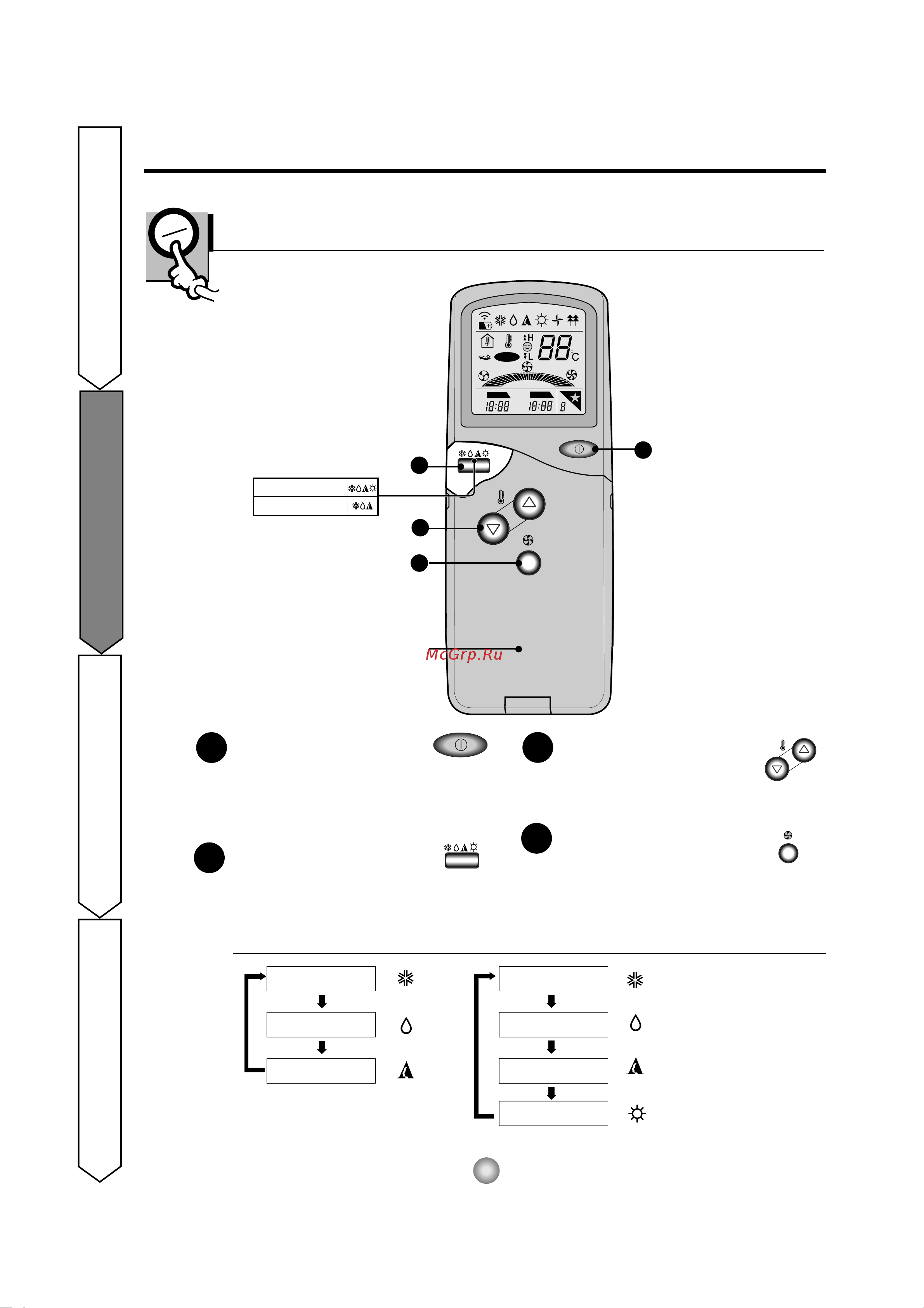 LG LS-D1862CL [8/22] Features of the remote control door closed