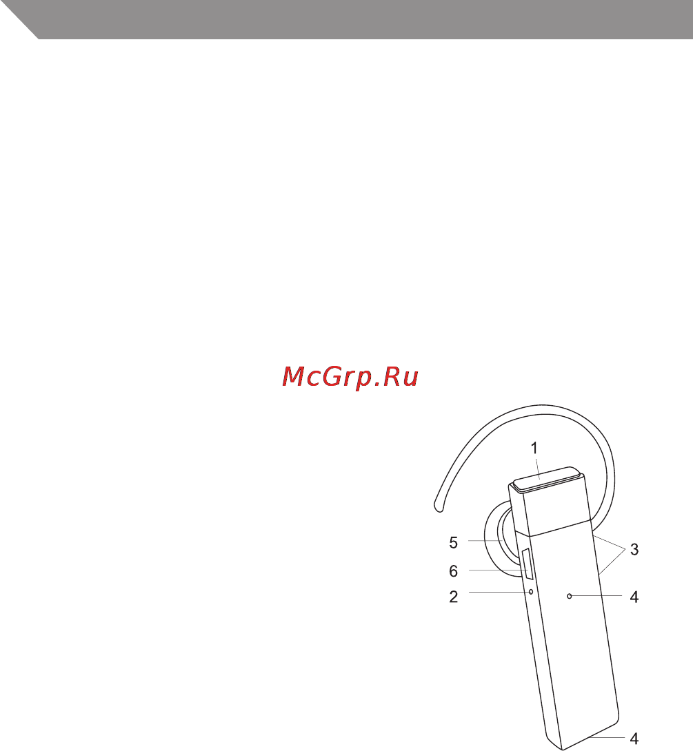 Acme BH05 [2/40] Bluetooth wireless technology