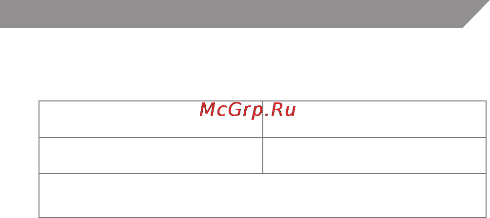 Acme MS09 [21/30] Karta gwarancyjna