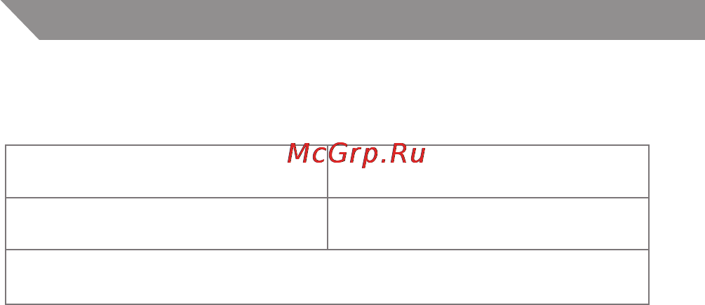 Acme MW10 [18/28] Гарантийный тало