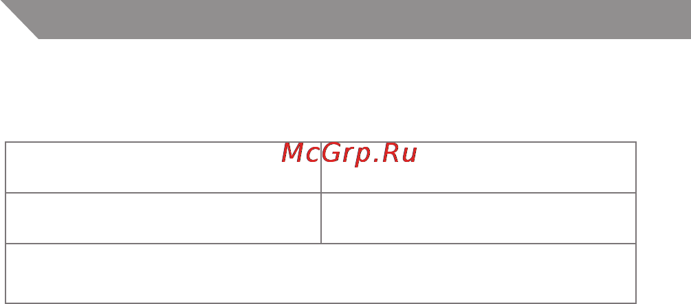 Acme MW10 [22/28] Fişa de garanţie
