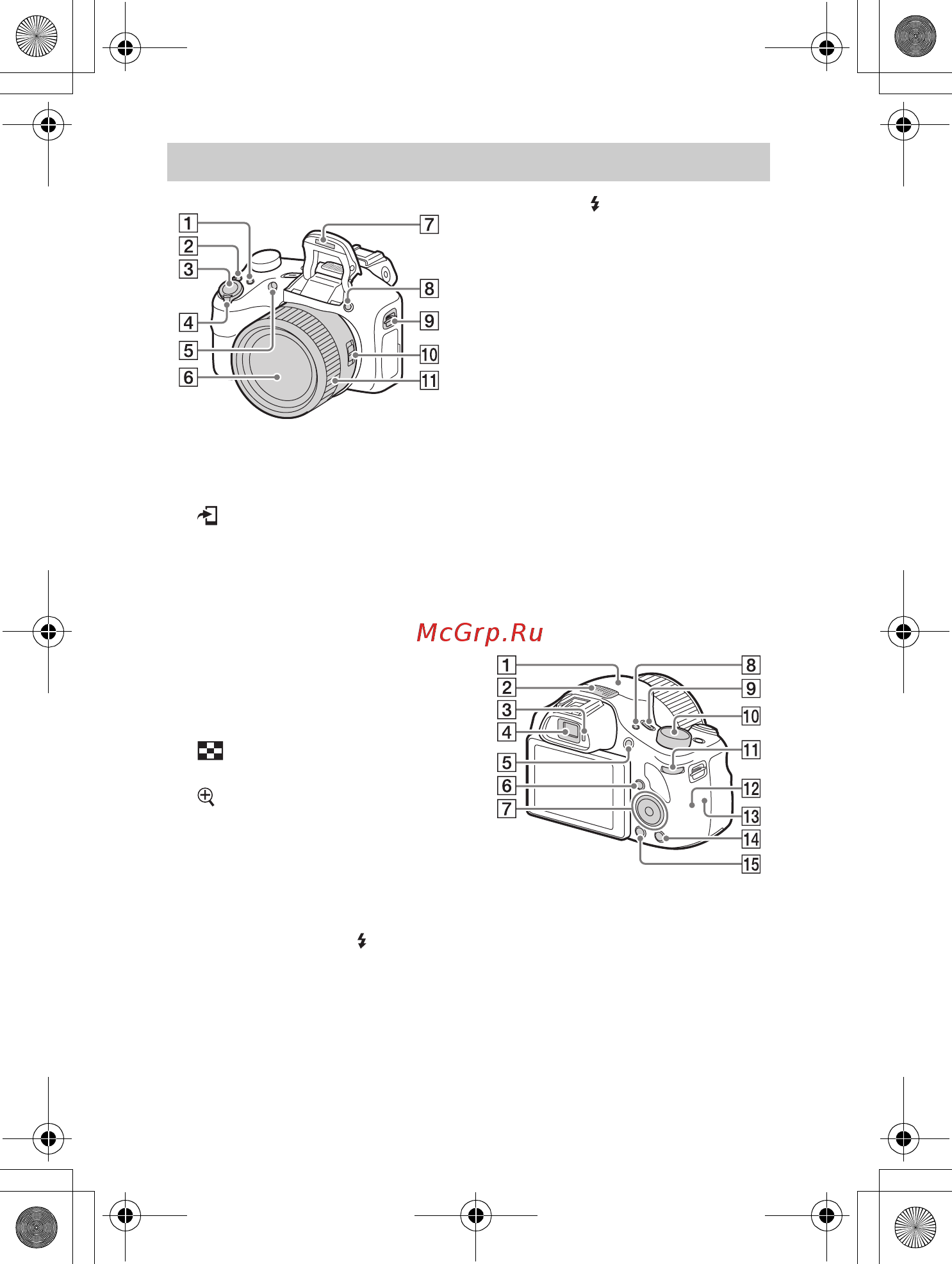 Sony 0 DSC-HX400/C [7/40] Компоненты камеры