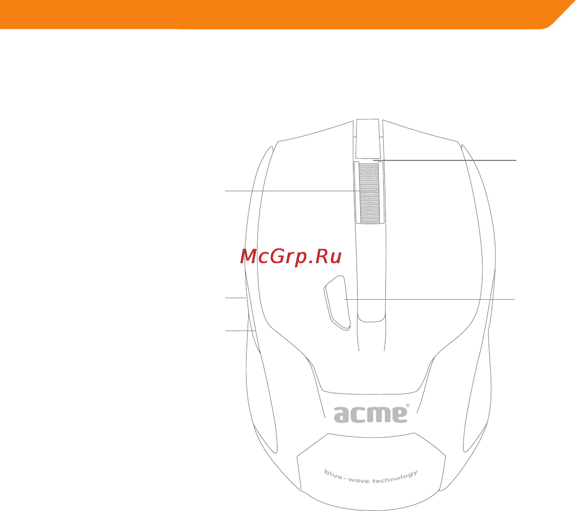 Acme MB01 [9/70] Pelės funkcijos