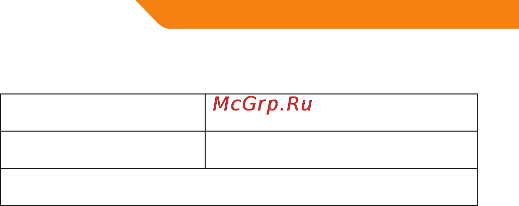 Acme MN-05 [20/28] Karta gwarancyjna