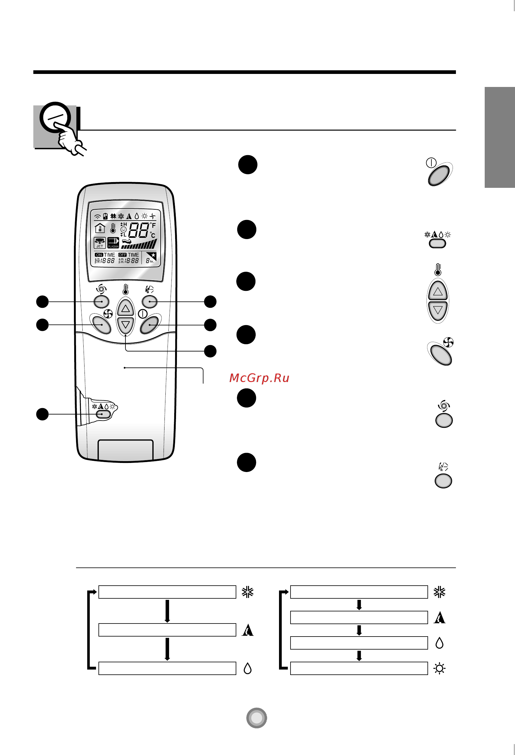 LG LS-K2460HL [5/20] About the remote control on the system