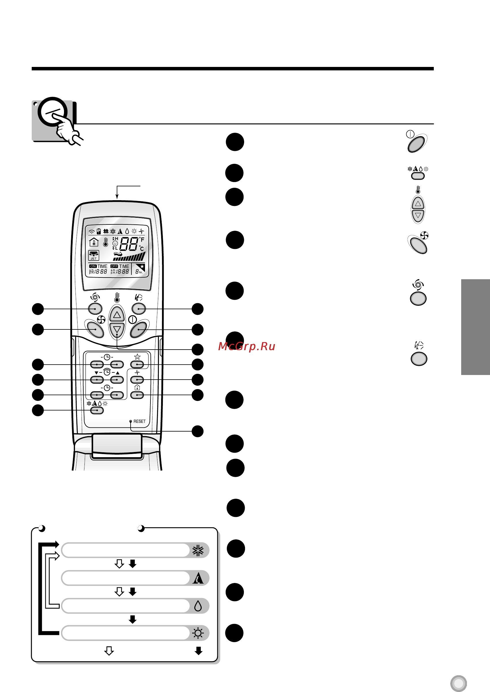 LG LS-P1260BM [5/18] Аоо