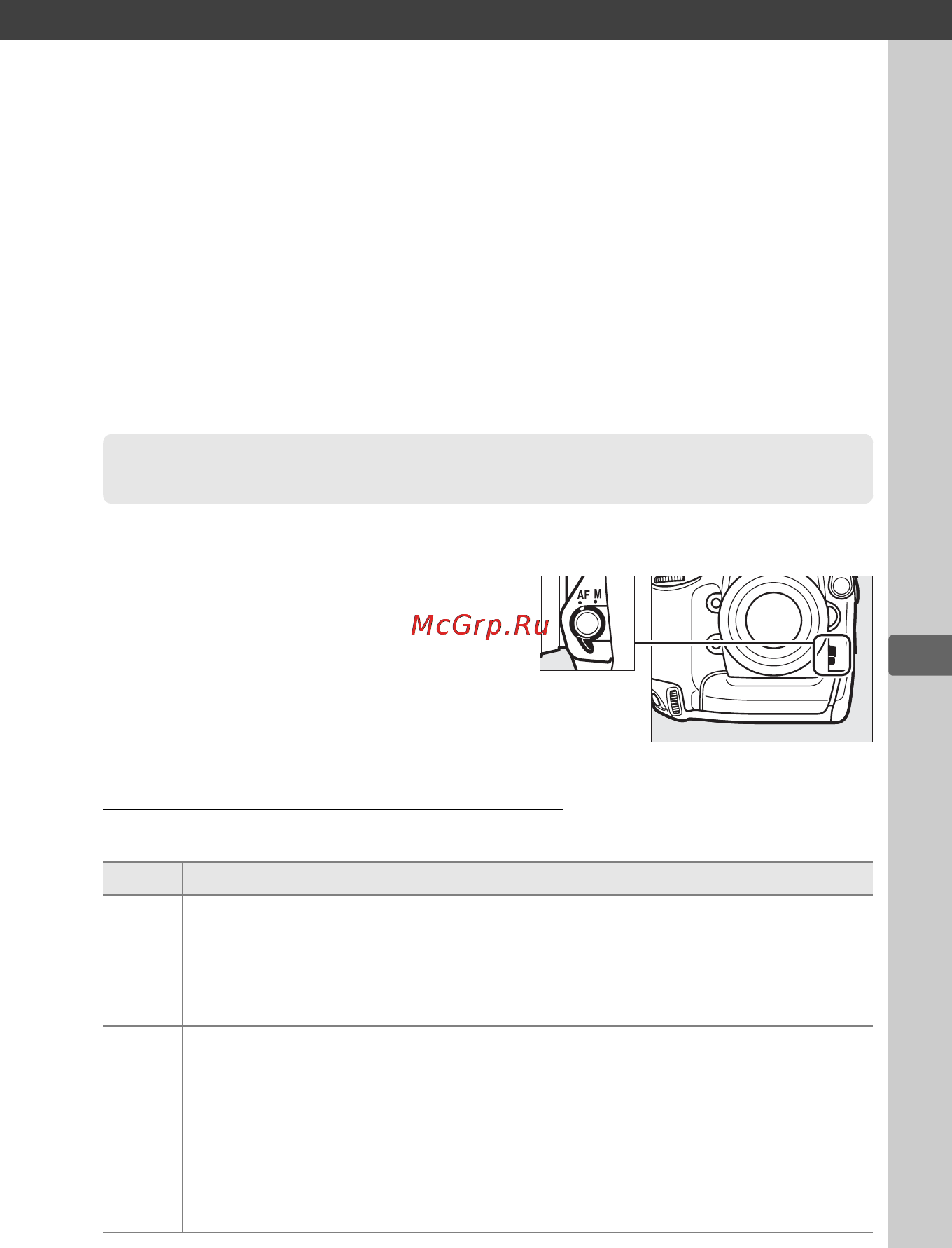 Nikon D4S Body Black [119/500] Режим автофокусировки