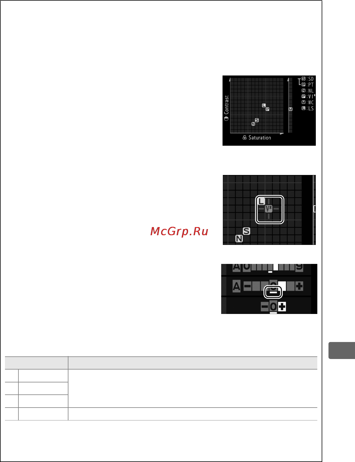 Nikon D4S Body Black Инструкция по эксплуатации онлайн [203/500] 95300