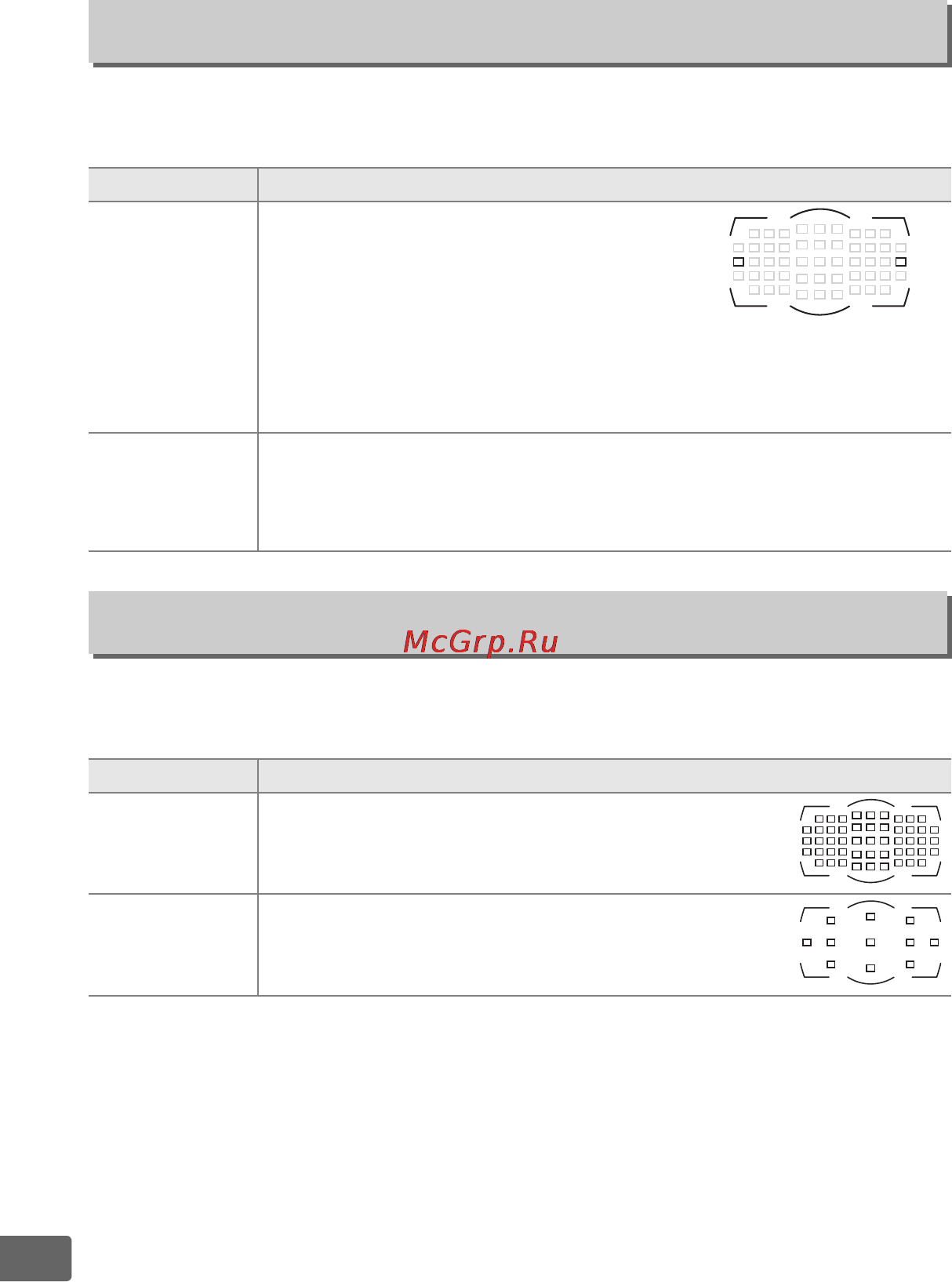 Nikon D4S Body Black [338/500] A6 закольц выбор точки ф ки