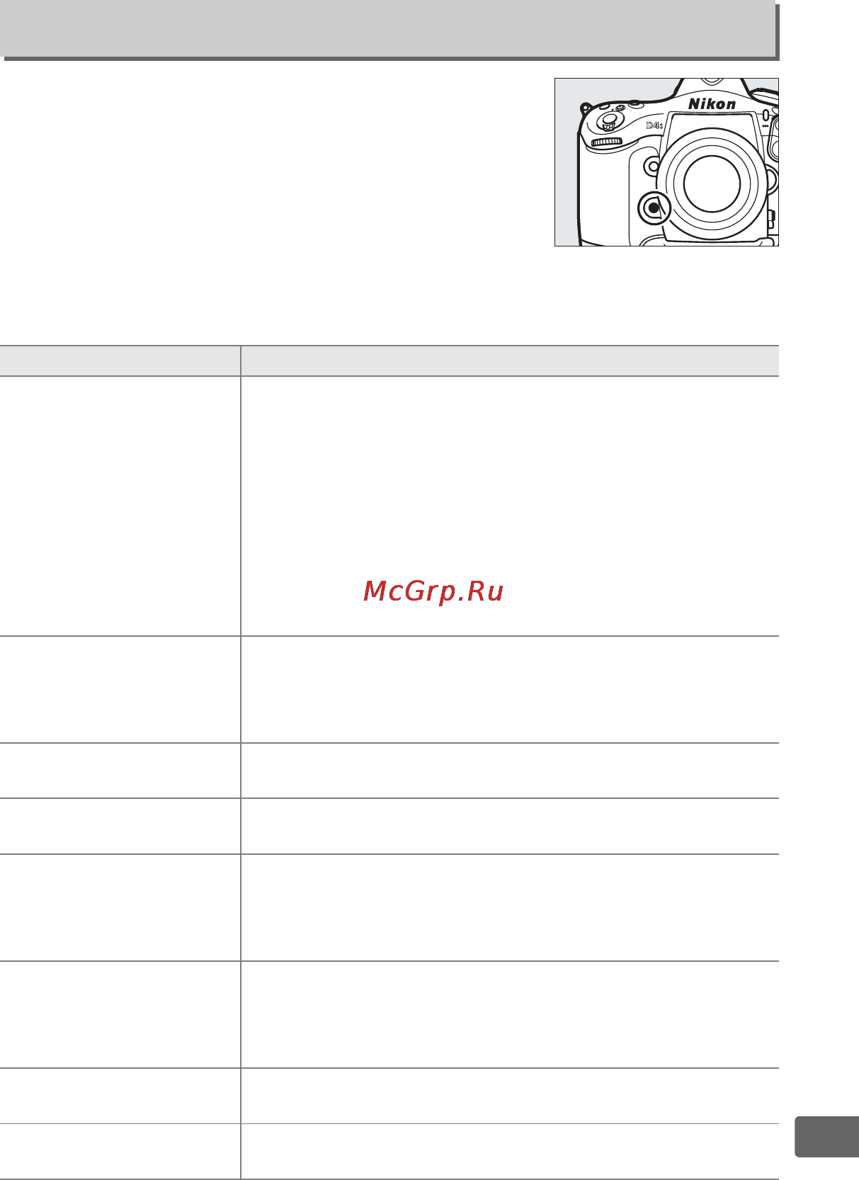Nikon D4S Body Black [359/500] F3 функция кнопки fn