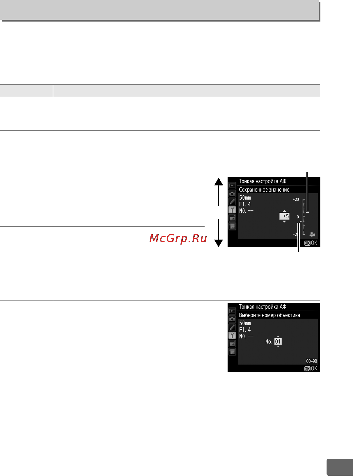 Nikon D4S Body Black [395/500] Тонкая настройка аф